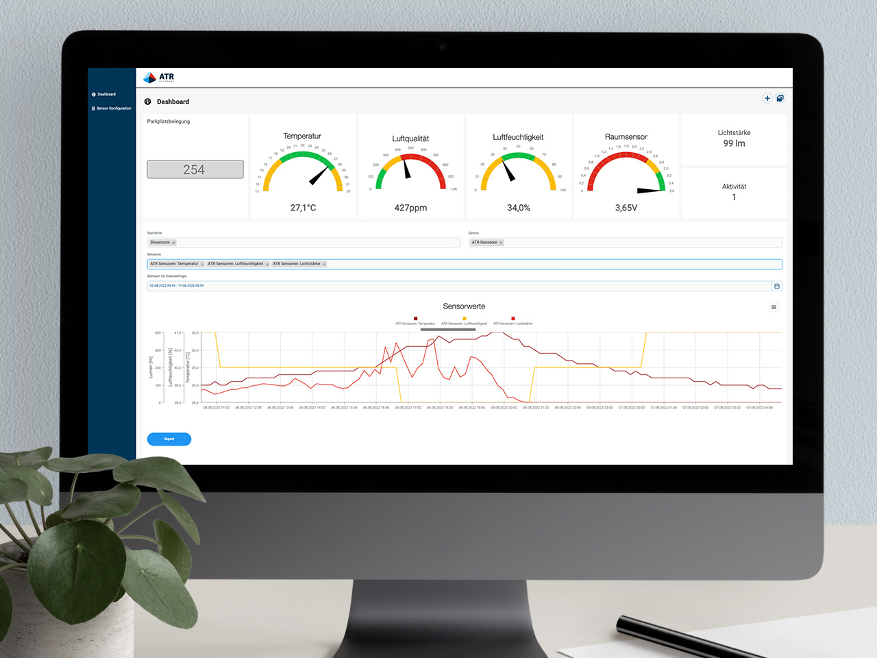 IoT Datenanalyse